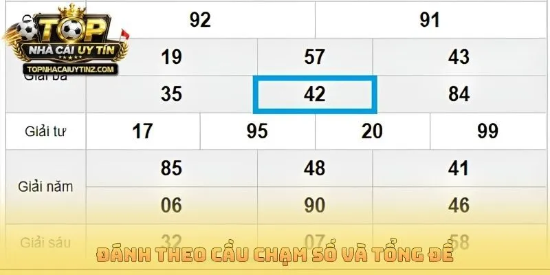 Đánh theo cầu chạm số và tổng đề